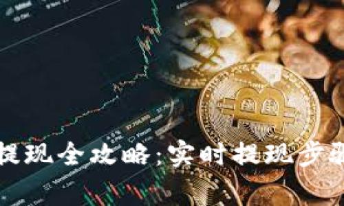 以太坊钱包提现全攻略:实时提现步骤与注意事项