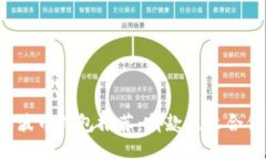 瑞波币钱包推荐：哪款最