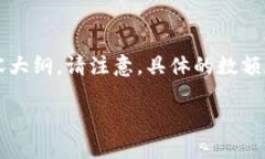 为了帮助您更好地理解O
