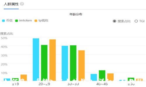   
如何将货币转入以太坊钱包：详细视频教程