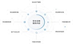 如何重新安装IM Token钱包：