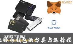 比特币钱包的分类与选择