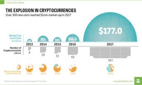 Top Token钱包对接：轻松管理和交易加密货币的最佳解决方案
