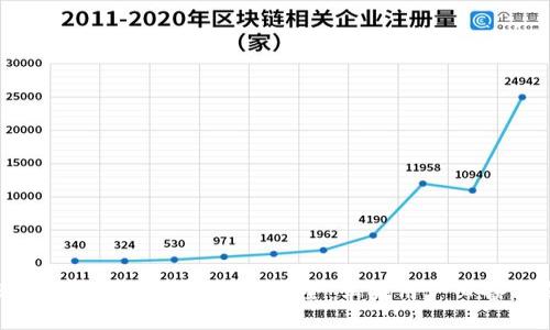 2023年最新USDT钱包大全：苹果用户必备指南