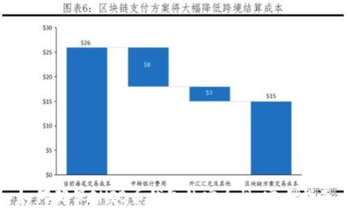 
如何确保SHIB币钱包的安全性：完全指南