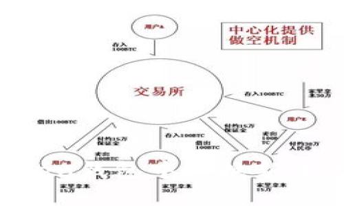 如何在Token钱包中兑换新币：完整指南