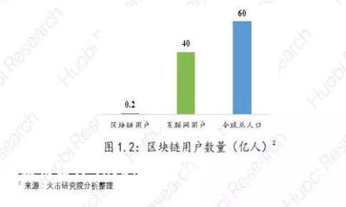 如何通过Token钱包购买ETH：全面指南