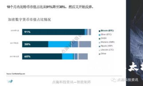 以太坊钱包能储存哪些数字货币？全面解析以太坊生态和支持的代币