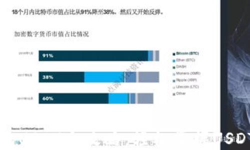 
钱包转钱包USDT全攻略：轻松掌握USDT转账技巧