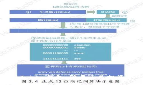 Plus Token钱包：骗局还是投资机会？