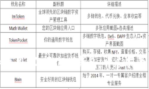 如何选择和使用AC-Token钱包：详尽指南与实用技巧