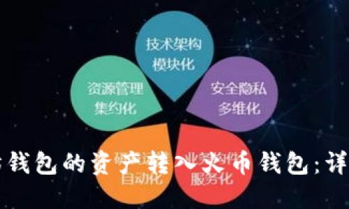 如何将以太坊钱包的资产转入火币钱包:详细步骤与指南