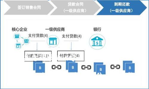 以下是您请求的内容:
如何安全使用0x开头的42位比特币钱包